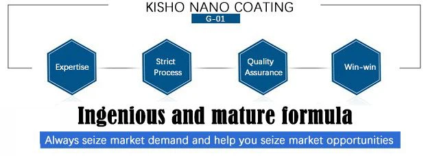 hydrophobic window coating2